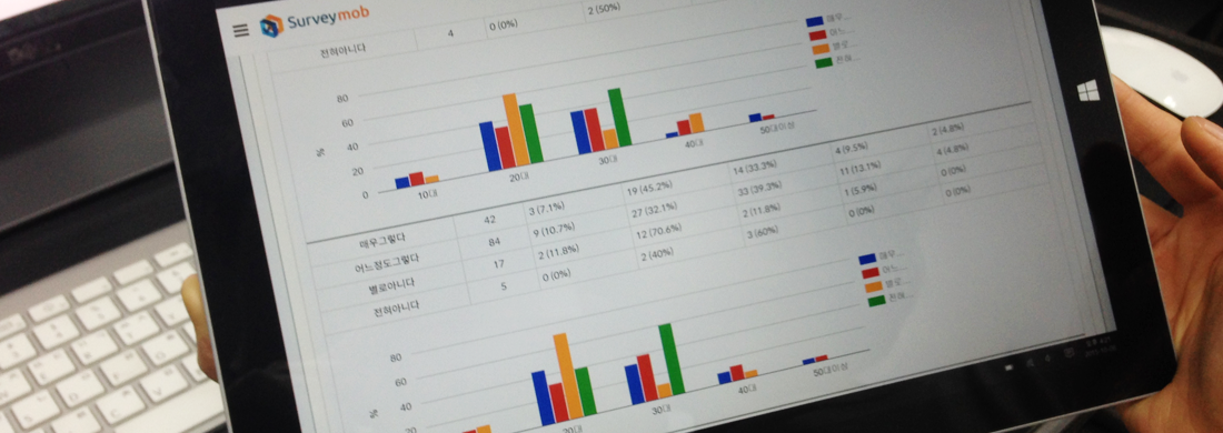 Intuitive Data